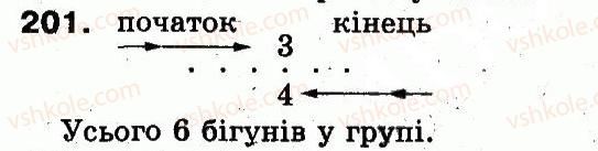 фото задание 201 - розділ 2. нумерація чисел у концентрі «тисяча». усне та письмове додавання чисел у межах 1000