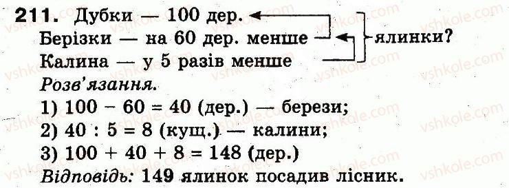 фото задание 211 - розділ 2. нумерація чисел у концентрі «тисяча». усне та письмове додавання чисел у межах 1000
