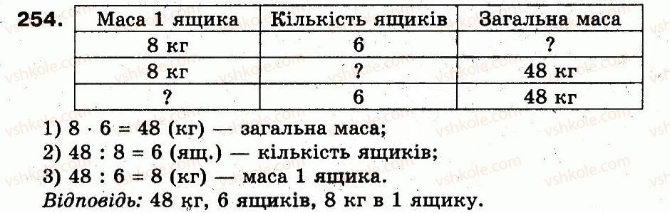 фото задание 254 - розділ 2. нумерація чисел у концентрі «тисяча». усне та письмове додавання чисел у межах 1000