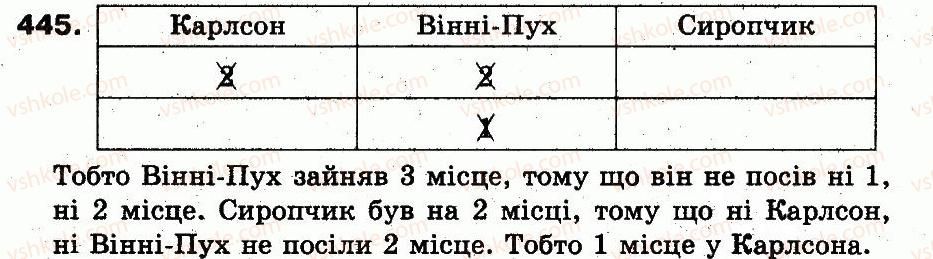 фото задание 445 - розділ 2. нумерація чисел у концентрі «тисяча». усне та письмове додавання чисел у межах 1000