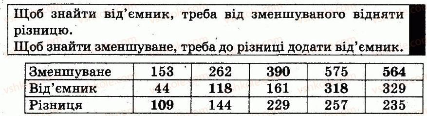 фото задание 457 - розділ 2. нумерація чисел у концентрі «тисяча». усне та письмове додавання чисел у межах 1000