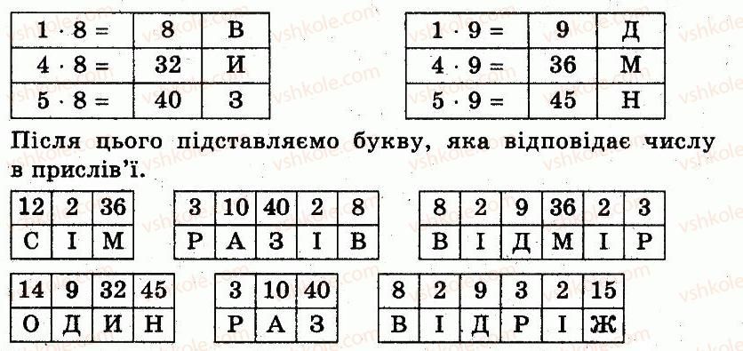 фото задание 552 - розділ 3. усне множення і ділення чисел у межах 1000. властивості множення і ділення