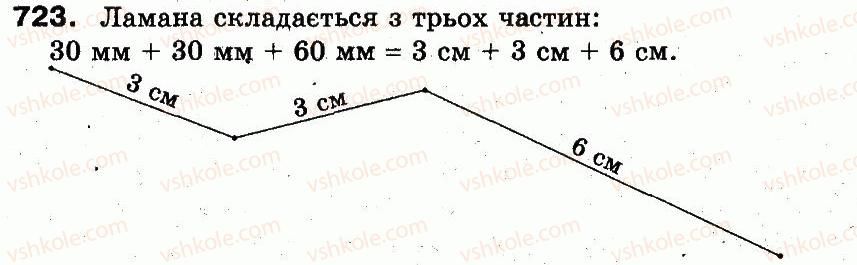 фото задание 723 - розділ 3. усне множення і ділення чисел у межах 1000. властивості множення і ділення