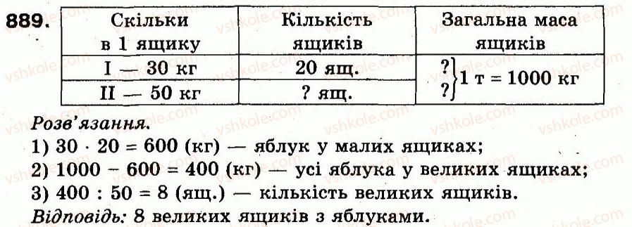 фото задание 889 - розділ 3. усне множення і ділення чисел у межах 1000. властивості множення і ділення