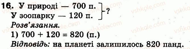 фото задание 16 - розділ 5. повторення вивченого за рік
