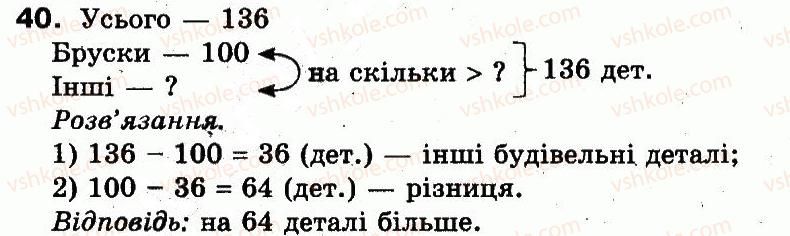 фото задание 40 - розділ 5. повторення вивченого за рік