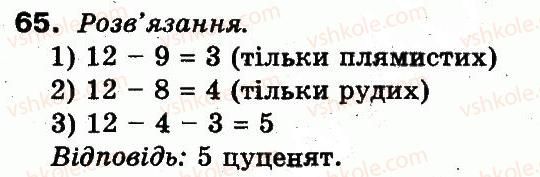 фото задание 65 - розділ 5. повторення вивченого за рік