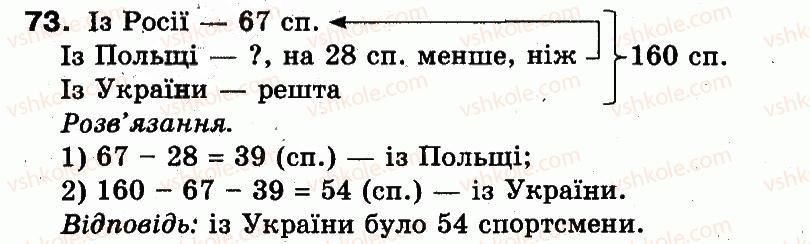 фото задание 73 - розділ 5. повторення вивченого за рік