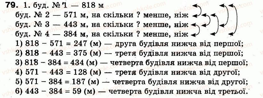 фото задание 79 - розділ 5. повторення вивченого за рік
