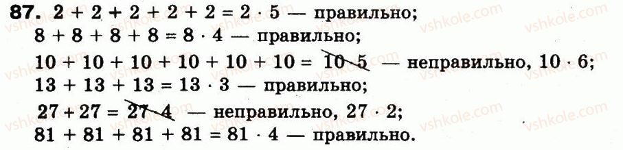 фото задание 87 - розділ 5. повторення вивченого за рік