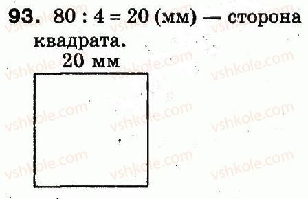 фото задание 93 - розділ 5. повторення вивченого за рік