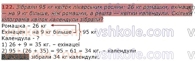 фото задание 122 - повторення вивченого у 2 класі. нумерація та додавання і віднімання чисел у межах 100. рівняння