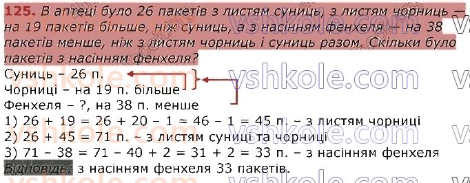 фото задание 125 - повторення вивченого у 2 класі. нумерація та додавання і віднімання чисел у межах 100. рівняння