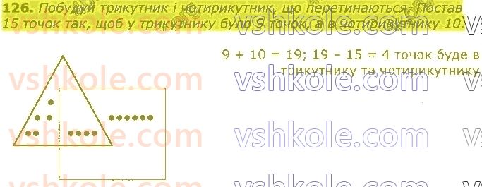 фото задание 126 - повторення вивченого у 2 класі. нумерація та додавання і віднімання чисел у межах 100. рівняння