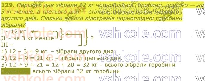фото задание 129 - повторення вивченого у 2 класі. нумерація та додавання і віднімання чисел у межах 100. рівняння