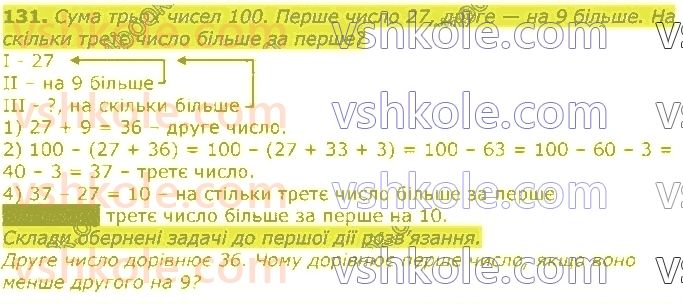 фото задание 131 - повторення вивченого у 2 класі. нумерація та додавання і віднімання чисел у межах 100. рівняння