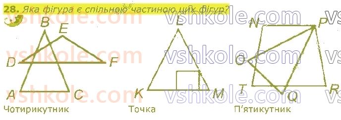 фото задание 28 - повторення вивченого у 2 класі. нумерація та додавання і віднімання чисел у межах 100. рівняння