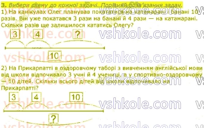 фото задание 3 - повторення вивченого у 2 класі. нумерація та додавання і віднімання чисел у межах 100. рівняння