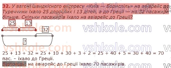 фото задание 32 - повторення вивченого у 2 класі. нумерація та додавання і віднімання чисел у межах 100. рівняння