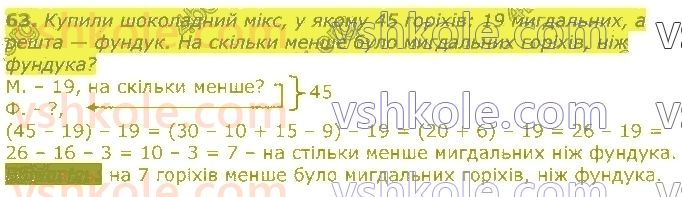 фото задание 63 - повторення вивченого у 2 класі. нумерація та додавання і віднімання чисел у межах 100. рівняння