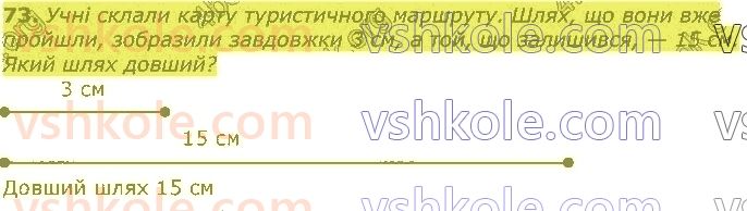 фото задание 73 - повторення вивченого у 2 класі. нумерація та додавання і віднімання чисел у межах 100. рівняння