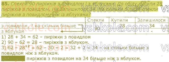 фото задание 85 - повторення вивченого у 2 класі. нумерація та додавання і віднімання чисел у межах 100. рівняння
