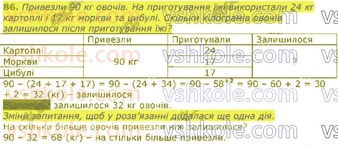 фото задание 86 - повторення вивченого у 2 класі. нумерація та додавання і віднімання чисел у межах 100. рівняння
