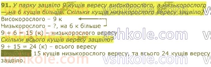 фото задание 91 - повторення вивченого у 2 класі. нумерація та додавання і віднімання чисел у межах 100. рівняння