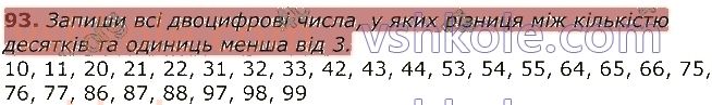 фото задание 93 - повторення вивченого у 2 класі. нумерація та додавання і віднімання чисел у межах 100. рівняння