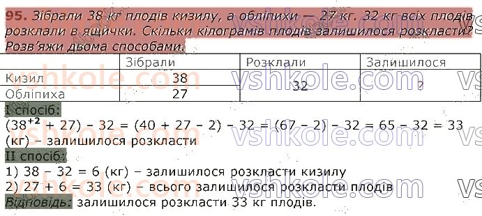 фото задание 95 - повторення вивченого у 2 класі. нумерація та додавання і віднімання чисел у межах 100. рівняння