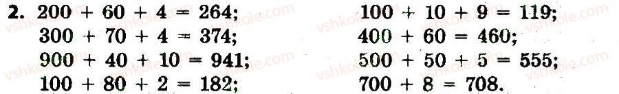 фото задание 2 - сторінка 19 - завдання зі сторінок 1-20