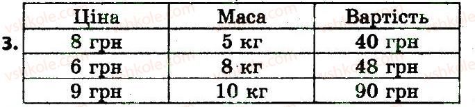 фото задание 3 - сторінка 47 - завдання зі сторінок 41-60