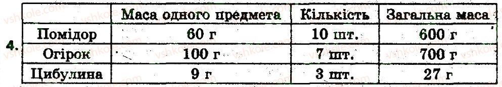 фото задание 4 - сторінка 61 - завдання зі сторінок 61-80