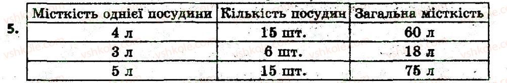 фото задание 5 - сторінка 74 - завдання зі сторінок 61-80