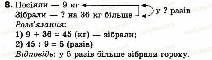 фото задание 8 - додаткові вправи 1