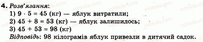 фото задание 4 - додаткові вправи 4