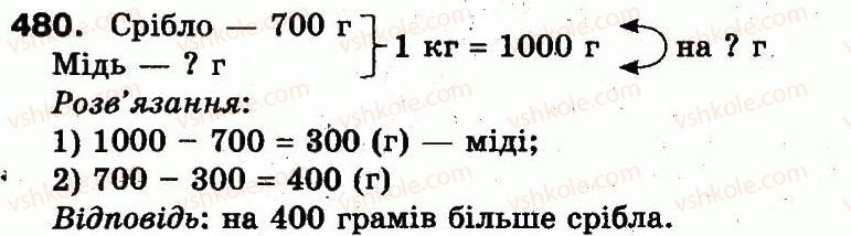 фото задание 480 - додавання і віднімання в межах 1000