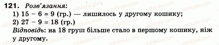 фото задание 121 - повторення матеріалу 2 класу. ознайомлення з рівнянням