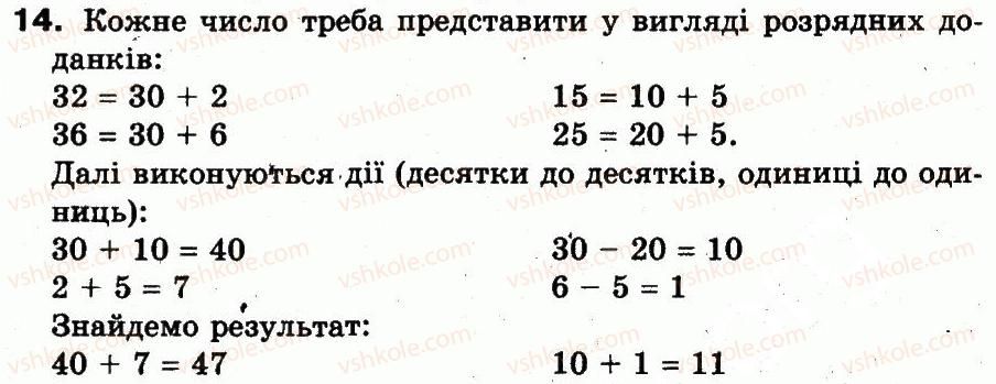 фото задание 14 - повторення матеріалу 2 класу. ознайомлення з рівнянням