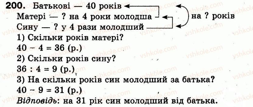 фото задание 200 - повторення матеріалу 2 класу. ознайомлення з рівнянням