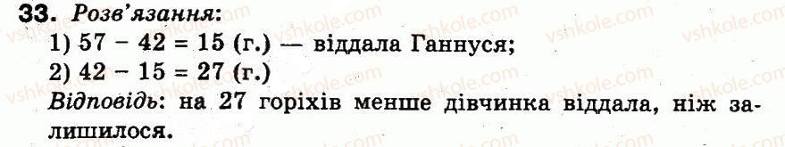 фото задание 33 - повторення матеріалу 2 класу. ознайомлення з рівнянням