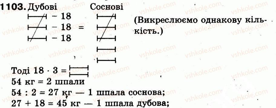 фото задание 1103 - повторення вивченого за рік