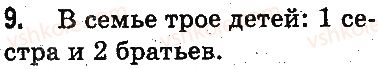 фото задание 9 - дополнительные упражнения