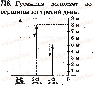 фото задание 736 - устное умножение и деление - умножение и деление в пределах 1000