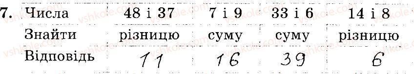 фото задание 7 - № 1-22 - № 1-256