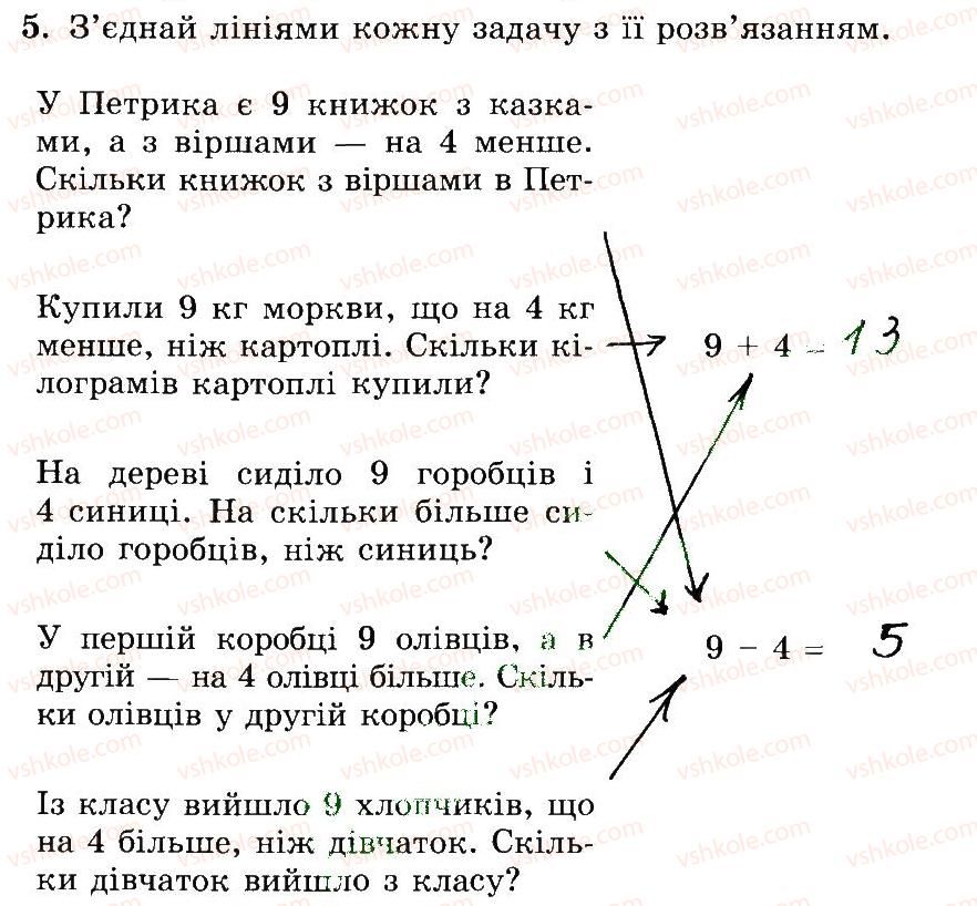 фото задание 5 - № 23-41 - № 1-256
