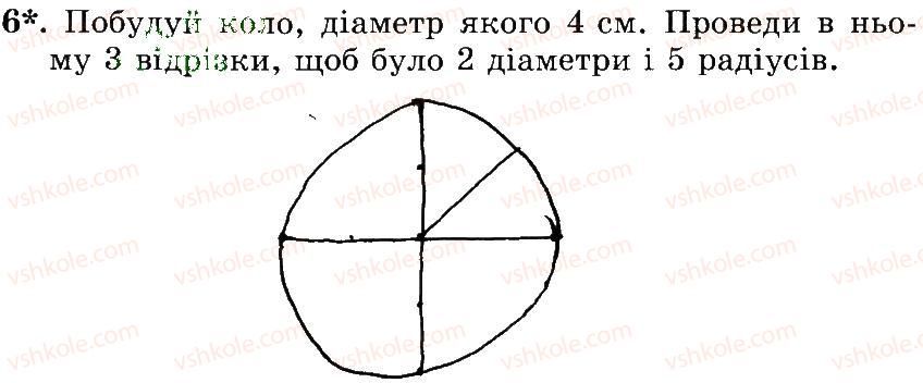 фото задание 6 - № 23-41 - № 1-256