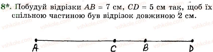 фото задание 8 - № 42-59 - № 1-256