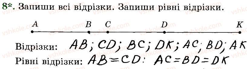 фото задание 8 - № 60-79 - № 1-256
