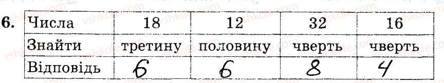 фото задание 6 - № 257-272 - № 257-509
